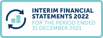 Interim Financial Statements 2022